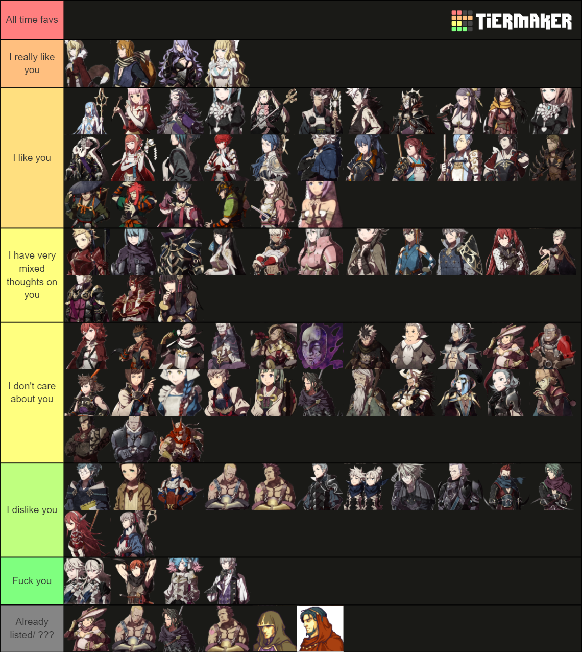 Characters in Fire Emblem Fates EDIT SHARE Tier List (Community ...