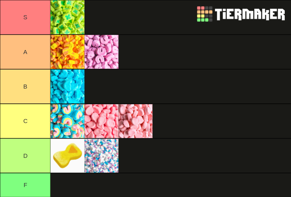 Lucky Charms Marshmallows Tier List Rankings) TierMaker