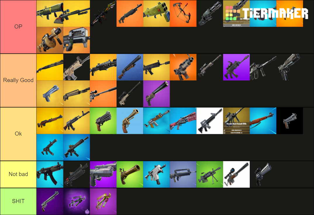 Fortnite Guns Tier List Community Rankings Tiermaker 