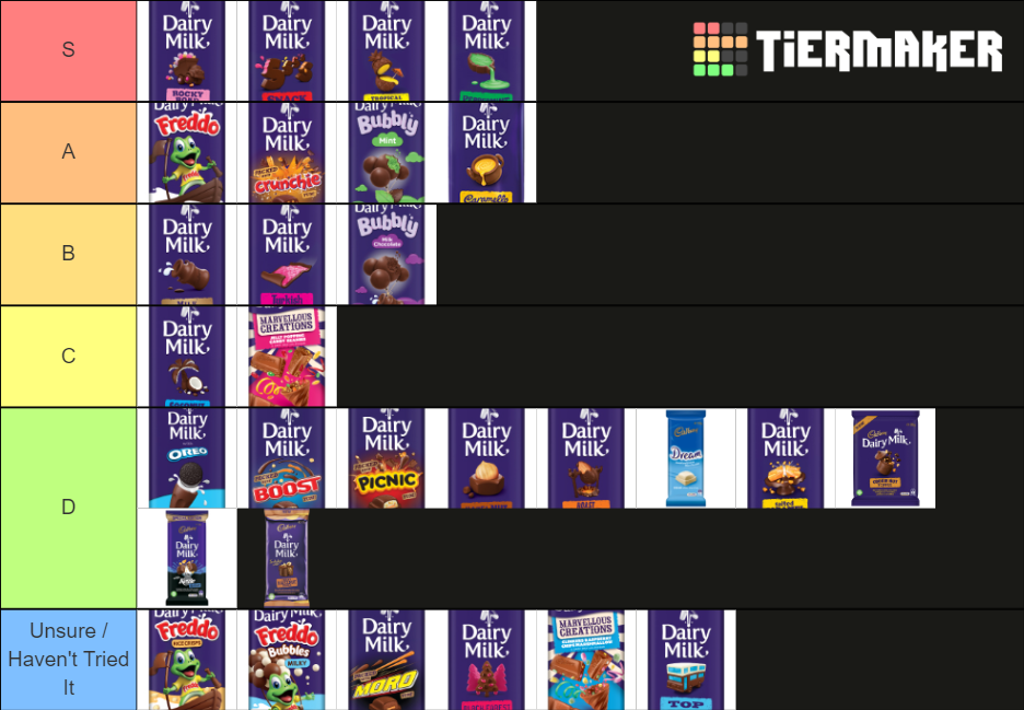 Cadbury Chocolate Block Flavours Tier List Rankings) TierMaker