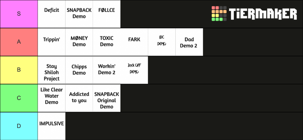 MACK B'S DEMO TIER LIST BY HARRY AND MACK B Tier List (Community ...