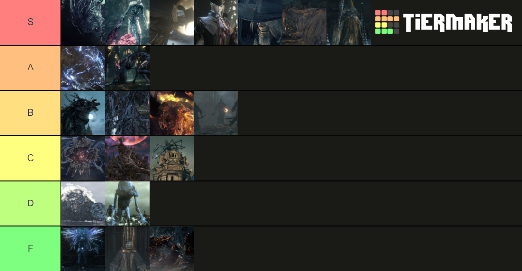 Bloodborne Bosses Tier List Community Rankings TierMaker   Bloodborne Bosses 1125249 1626338209 