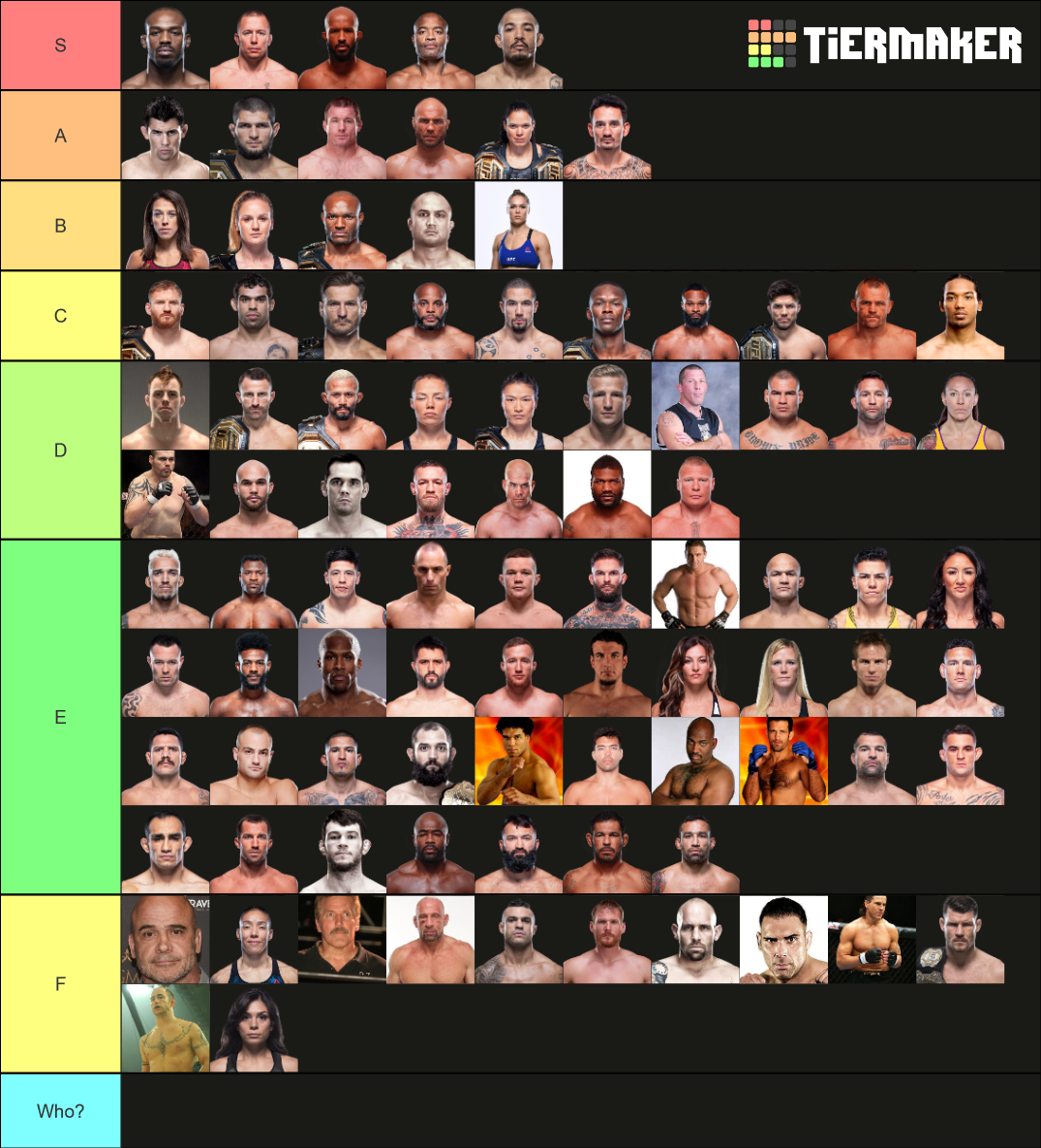 Every UFC Champion of all time Tier List Rankings) TierMaker