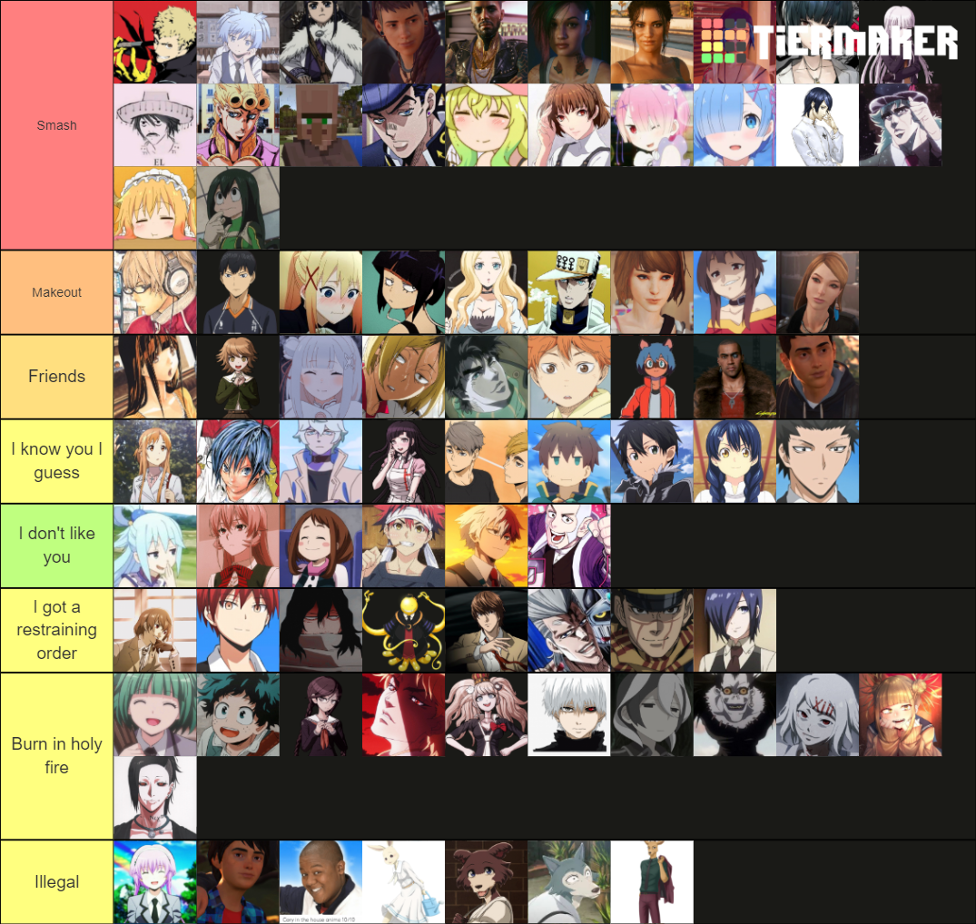 Smash or pass Tier List (Community Rankings) - TierMaker