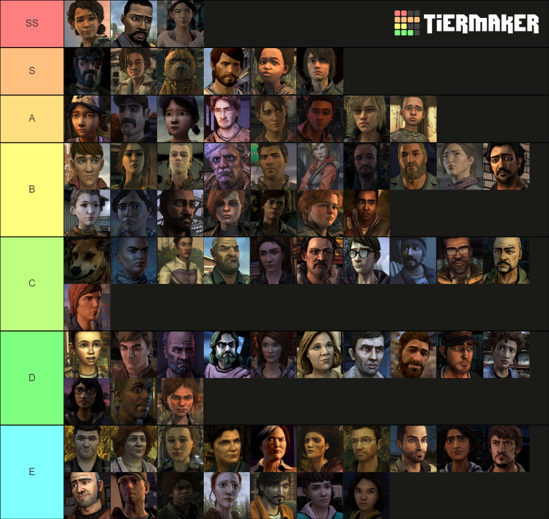 TWDG Characters [All 4 Seasons] Tier List (Community Rankings) - TierMaker