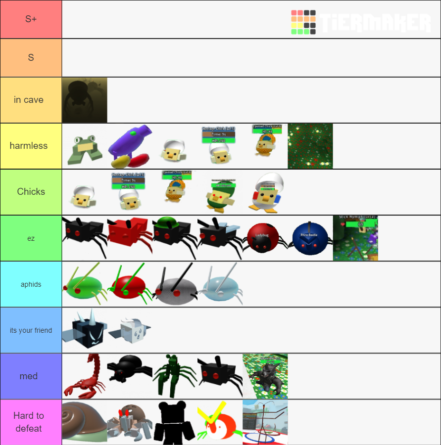 Bee Swarm Simulator Mobs Tier List Rankings) TierMaker