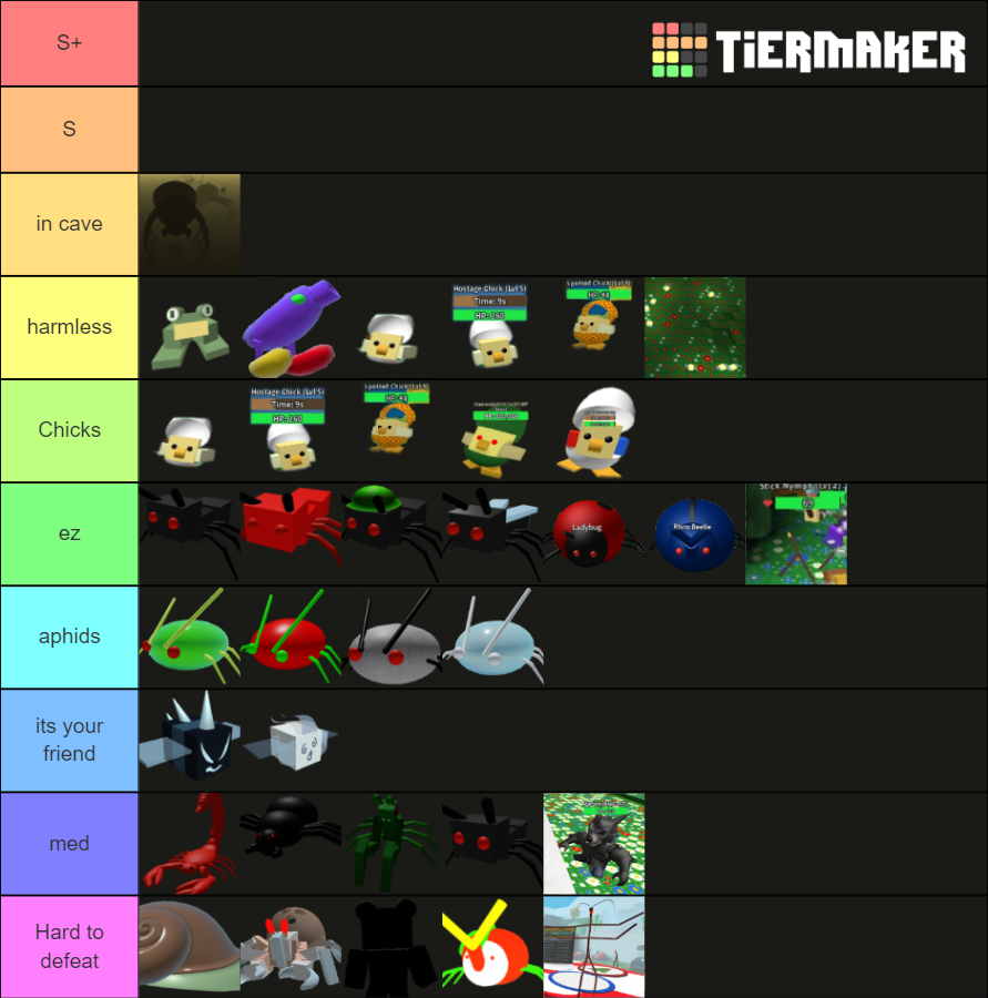 Bee Swarm Simulator Mobs Tier List Rankings) TierMaker