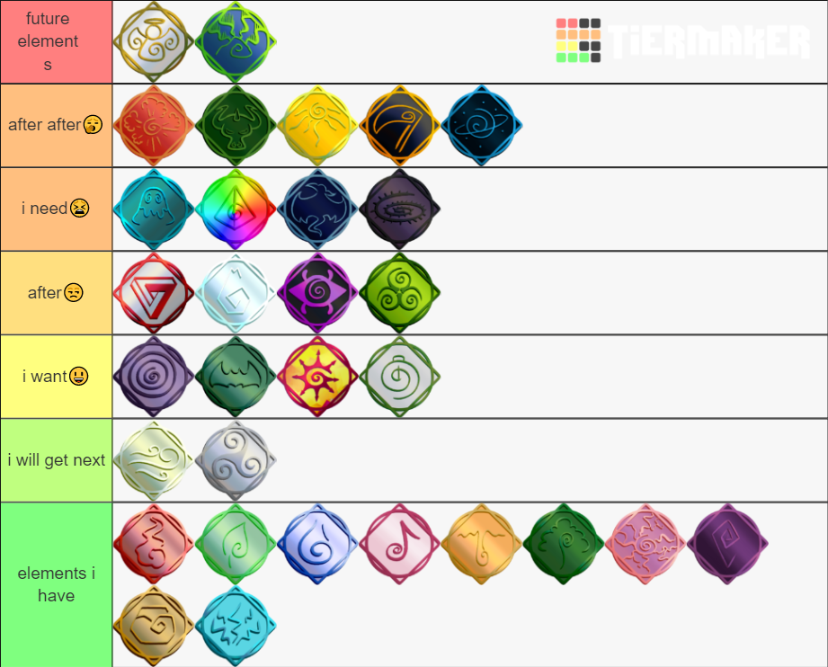 Roblox Elemental Battlegrounds Ultimates Tier List Rankings