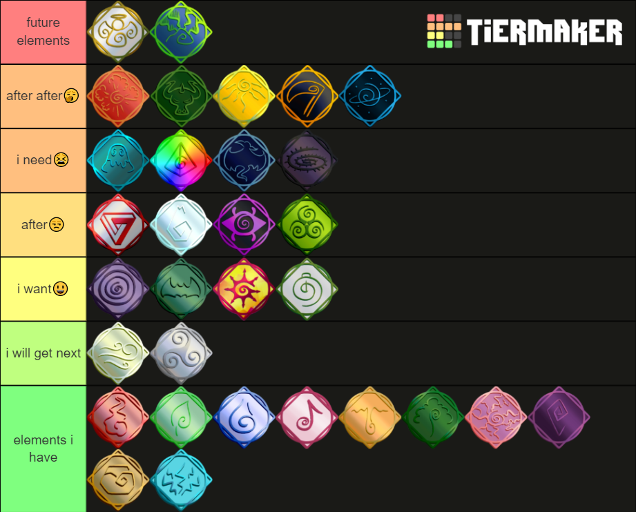 Roblox Elemental Battlegrounds Ultimates Tier List Rankings