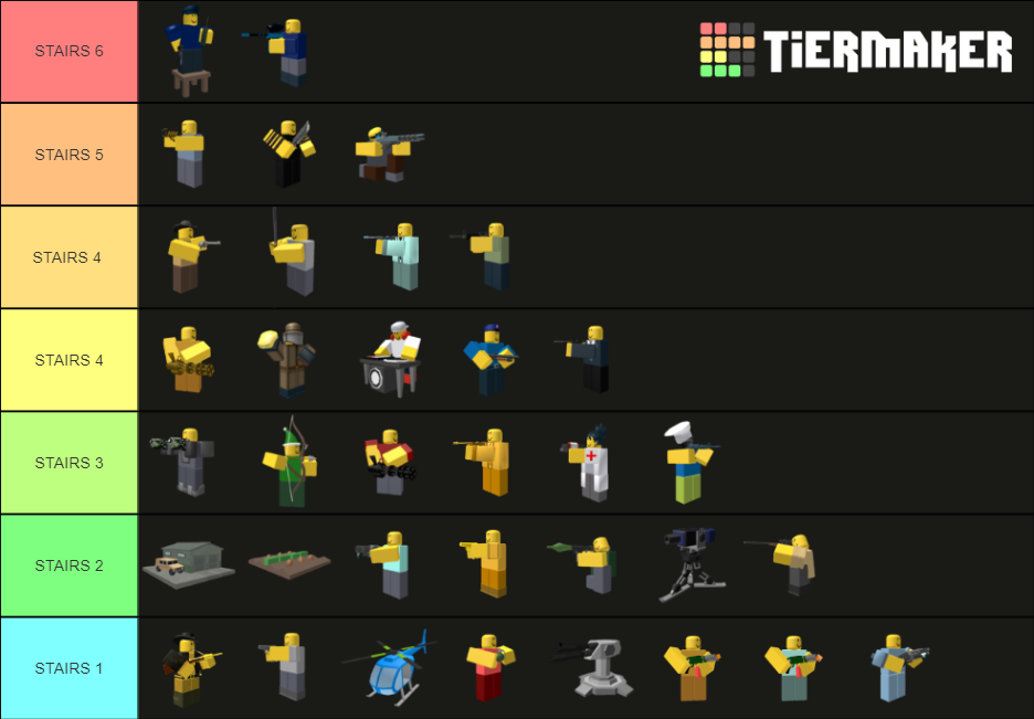 Tower Defense Simulator Towers Tier List (Community Rankings) - TierMaker