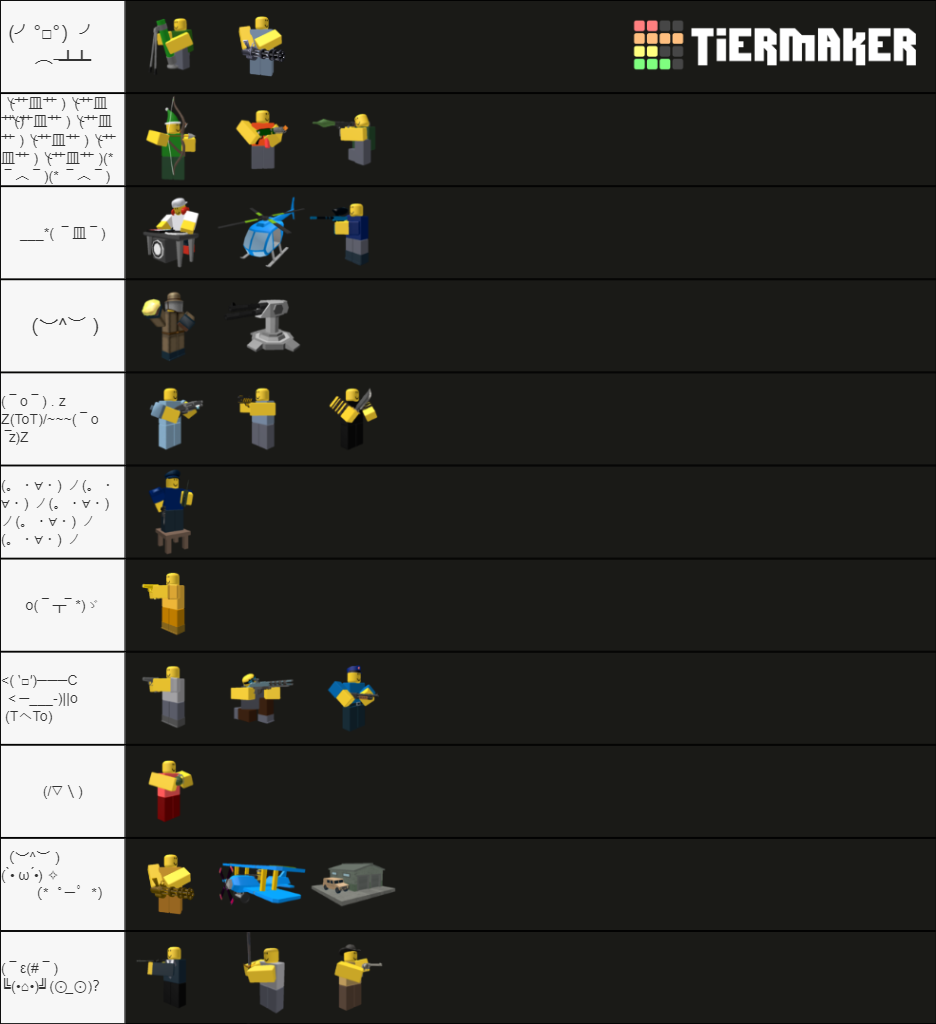 Tower Defense Simulator Towers Tier List Rankings) TierMaker
