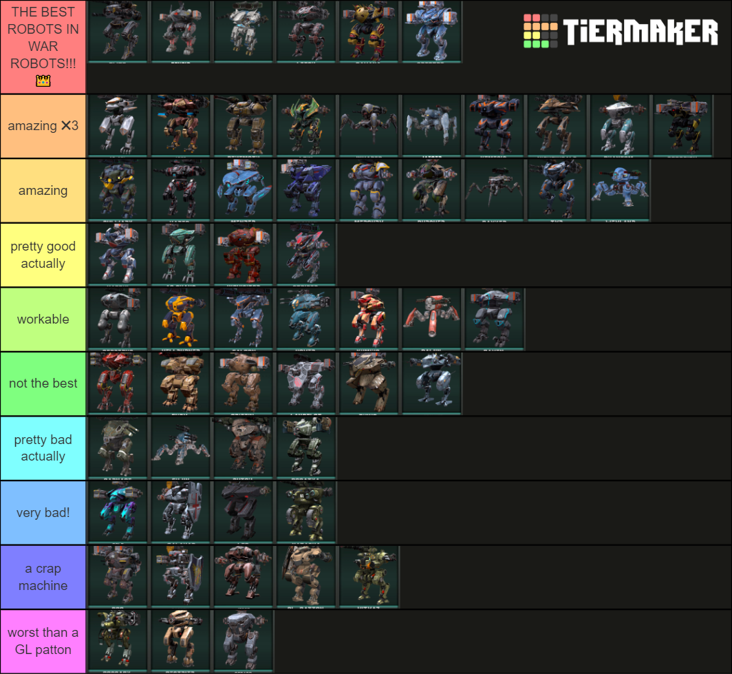 war robots ranking! Tier List Rankings) TierMaker