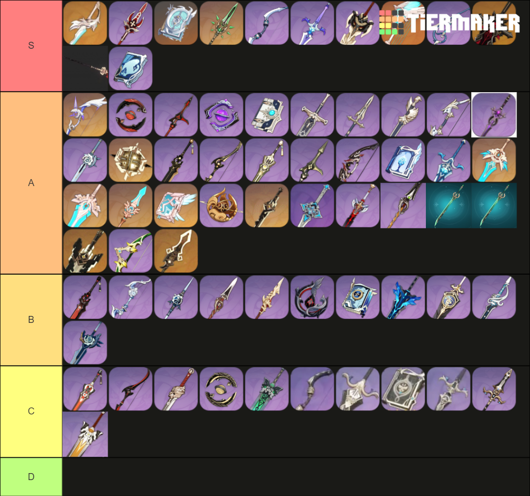 genshin impact 4 star weapons tier list