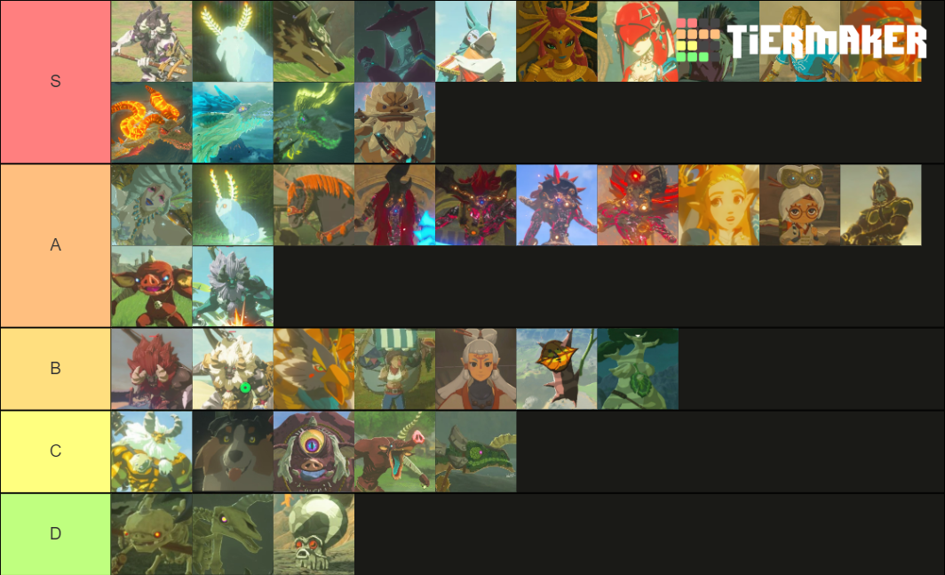 Zelda: Breath of The Wild Tier List (Community Rankings) - TierMaker