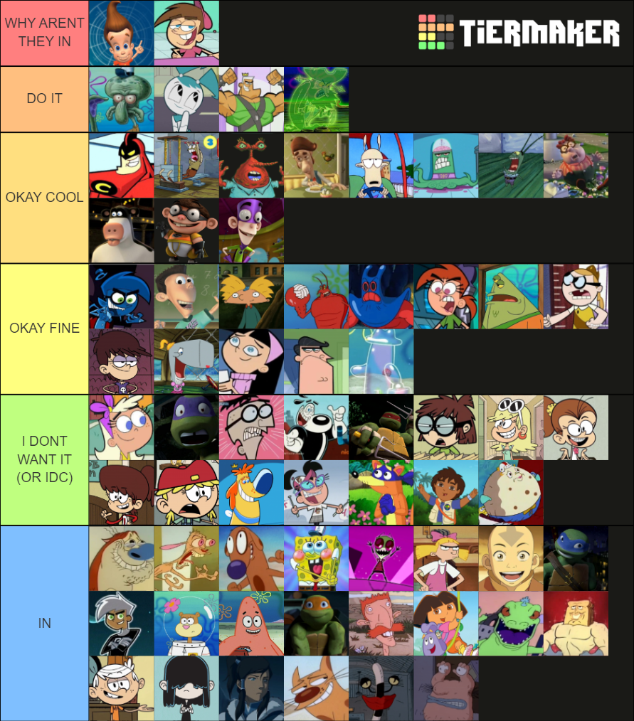 Nickelodeon Characters Tier List (Community Rankings) - TierMaker