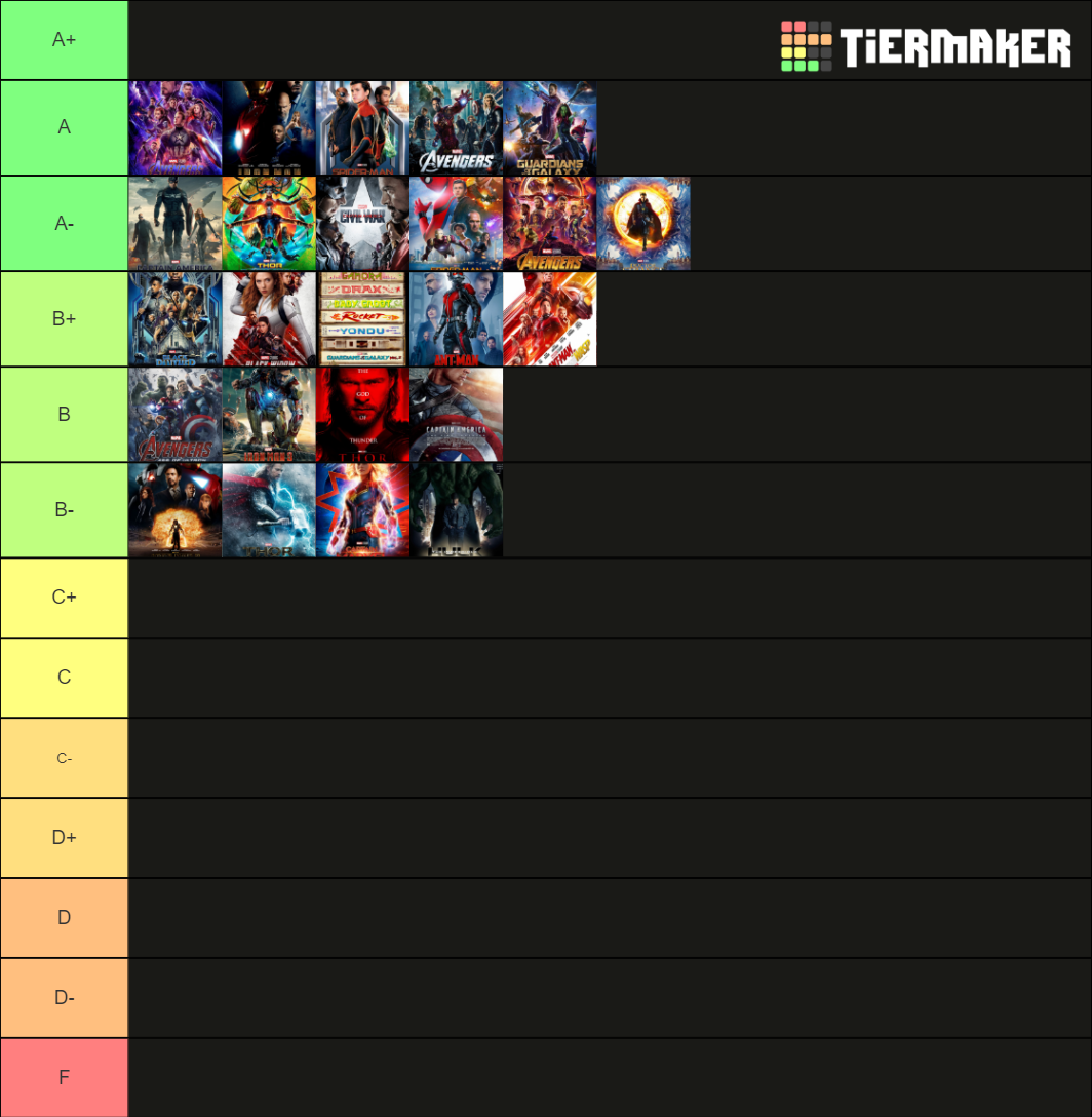 Marvel Cinematic Universe (COMPLETE, Film & TV) Tier List (Community ...