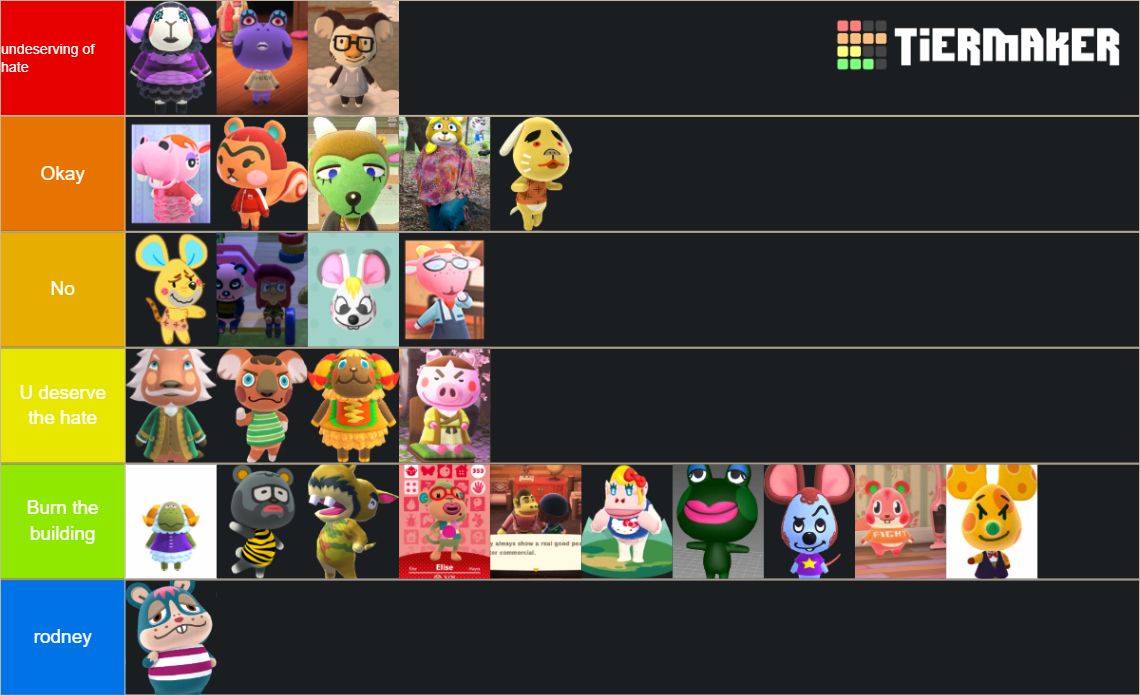 Bad ACNH Villagers Tier List Rankings) TierMaker
