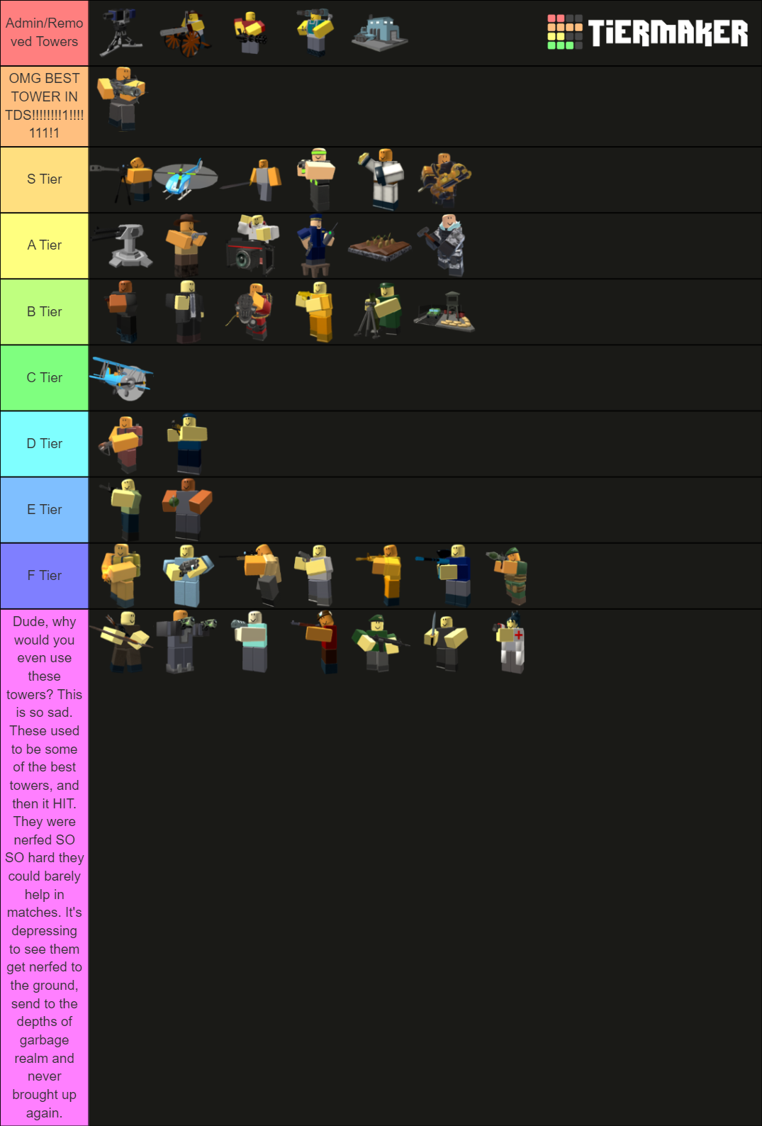 Roblox TDS Towers Tier List Community Rankings TierMaker