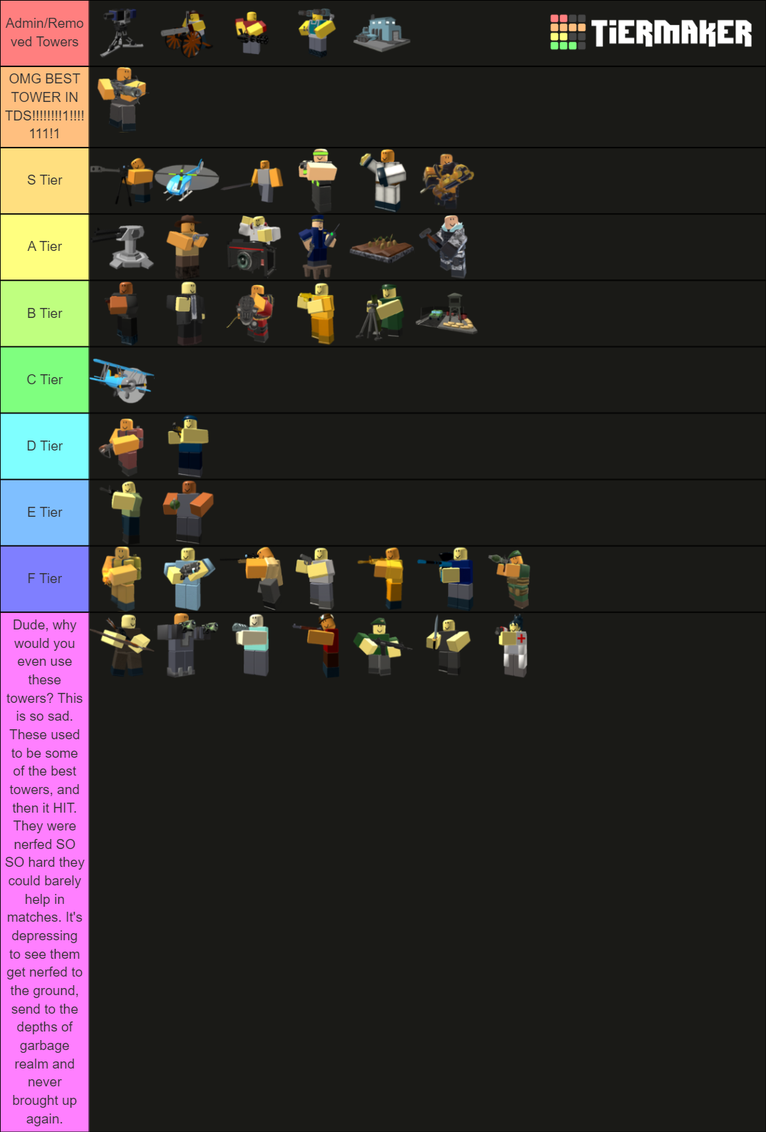 Roblox TDS Towers Tier List (Community Rankings) - TierMaker