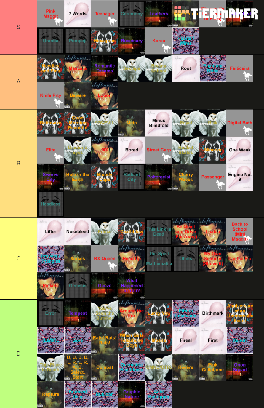 deftones-songs-ranked-tier-list-community-rankings-tiermaker