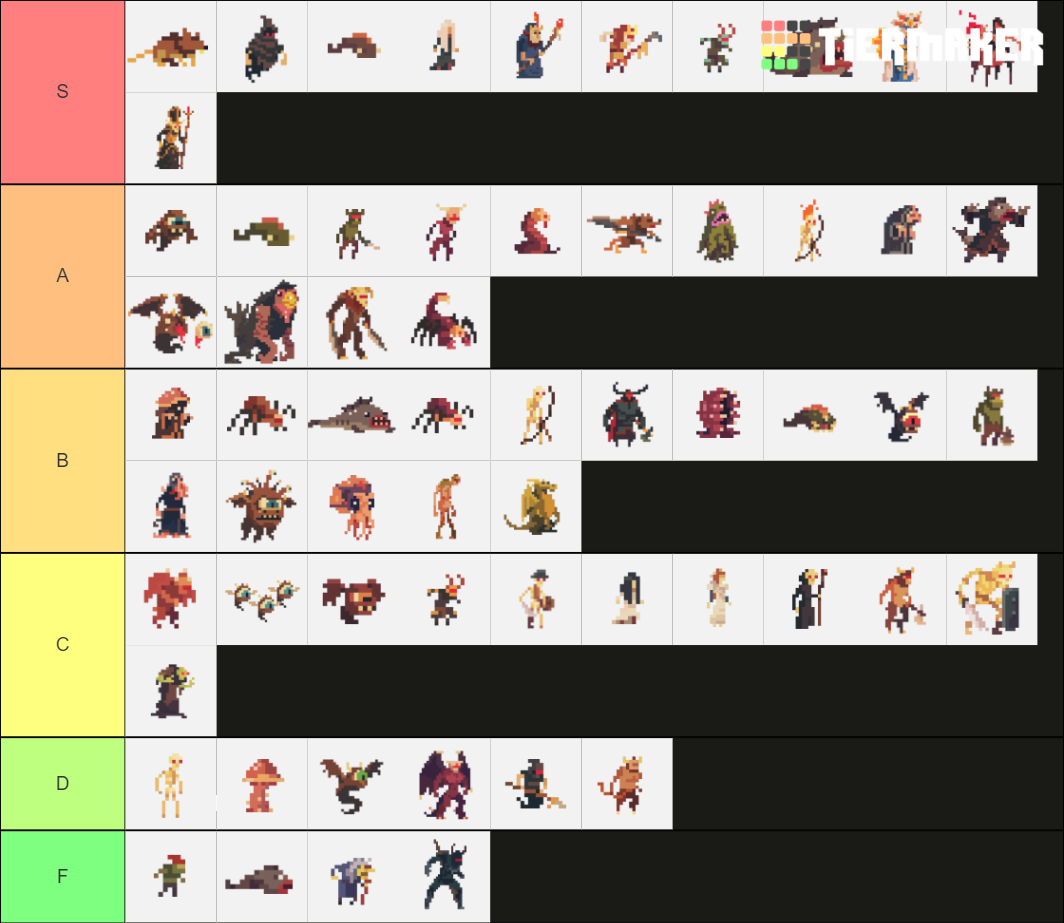 CRAWL Complete Monsters V2 Tier List (Community Rankings) - TierMaker