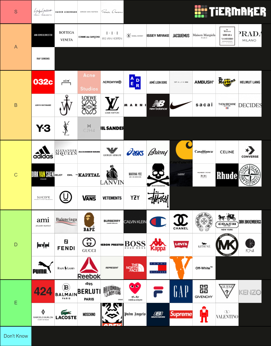 Fashion Brand Tierlist Tier List (Community Rankings) - TierMaker