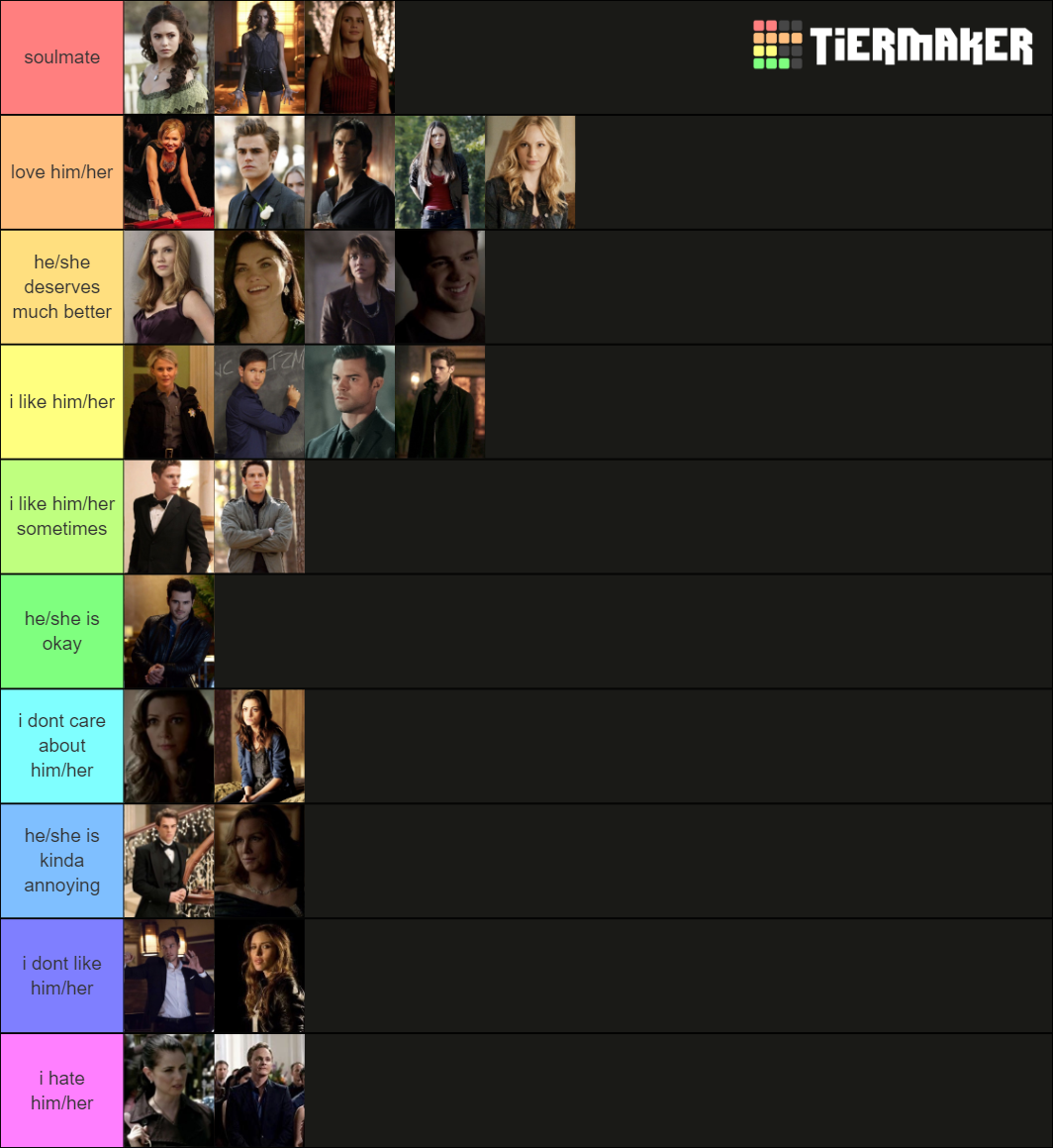 vampire diaries characters (ranking) Tier List Rankings
