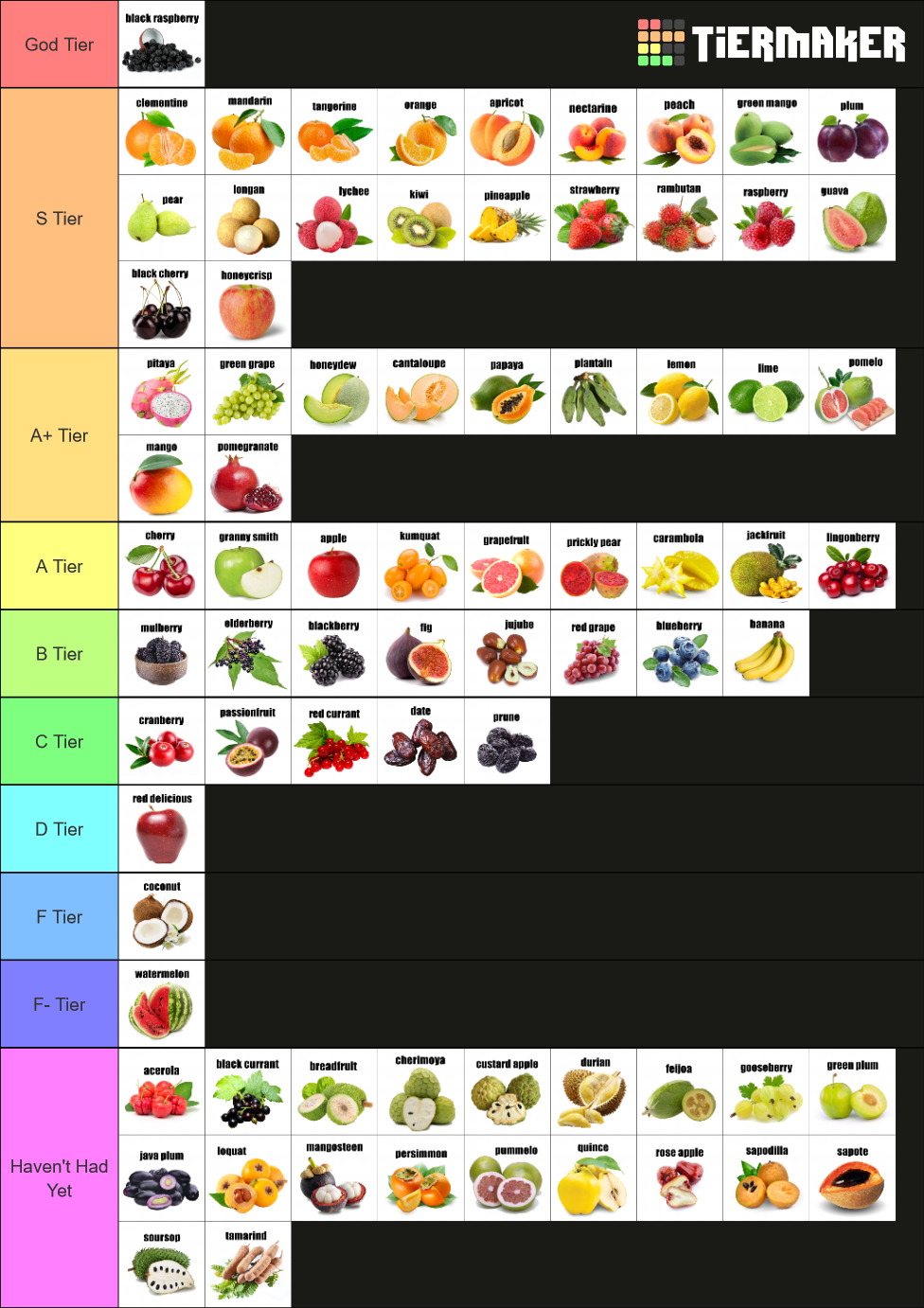 Fruit Tier List (Community Rankings) - TierMaker