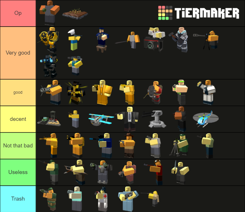 Tower Defense Simulator Towers Tier List (Community Rankings) - TierMaker