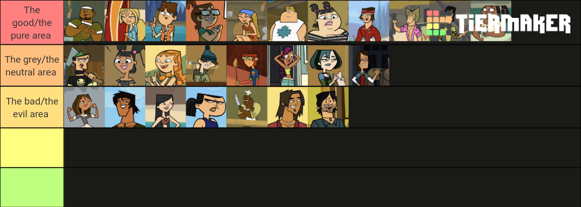 total drama gen 1 characters Tier List (Community Rankings) - TierMaker