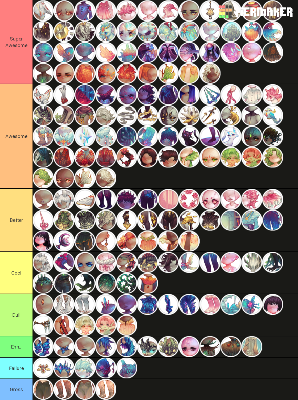 Tier List Image Set Monthly Set Items Tier List (Community Rankings) - TierMaker