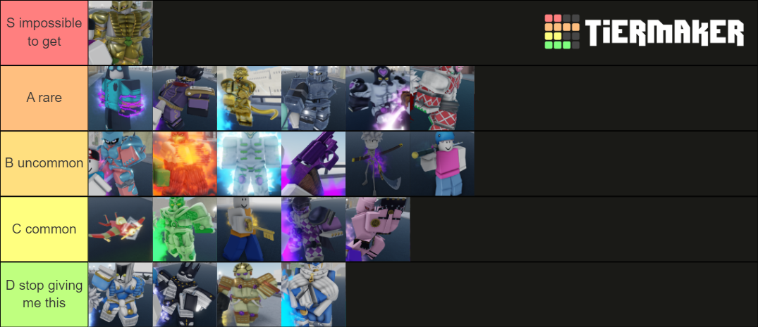 YBA stand rarities Tier List (Community Rankings) - TierMaker