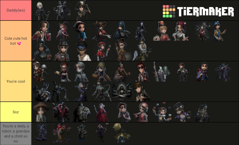 IDV Characters (December 2020) Tier List (Community Rankings) - TierMaker