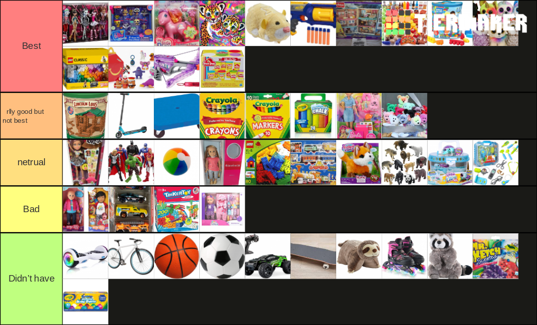 Best toys of the 2000s Tier List Rankings) TierMaker