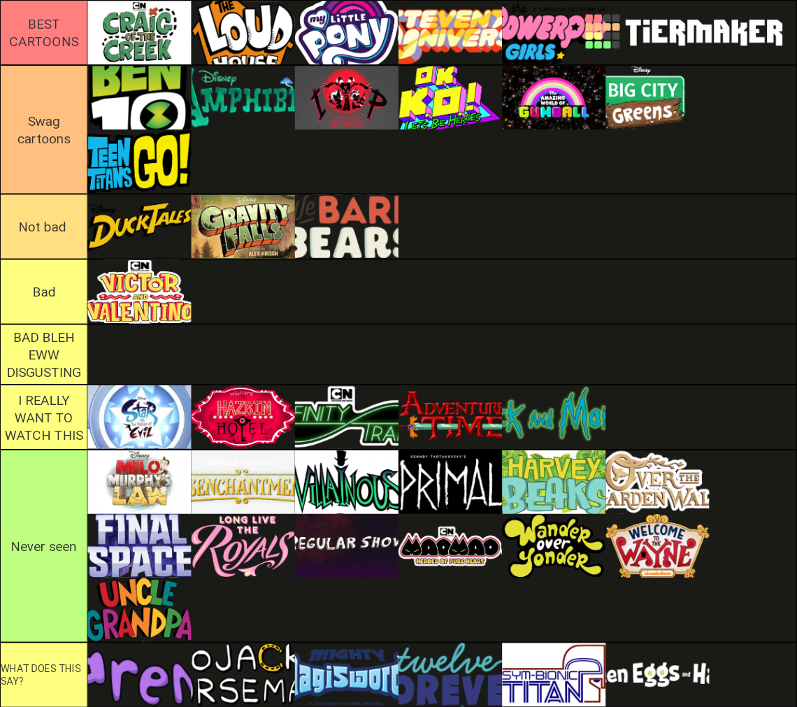 Cartoons 2010s Tier List (Community Rankings) - TierMaker