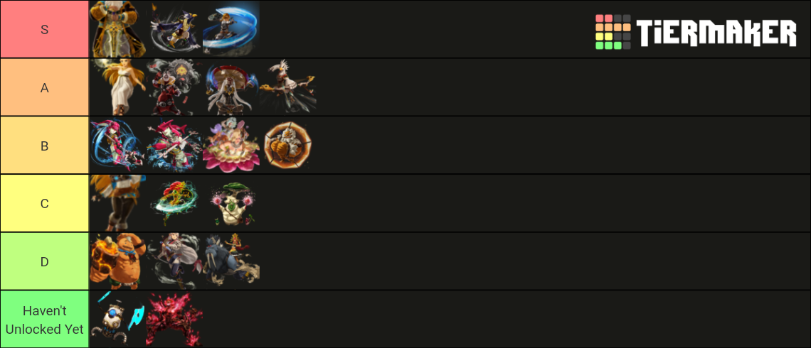 Age of Calamity Tier List (Community Rankings) - TierMaker