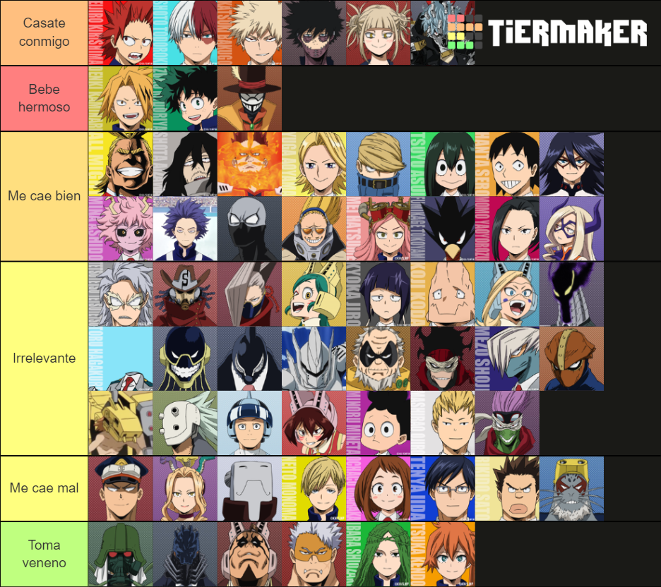 BNHA Characters Tier List (Community Rankings) - TierMaker