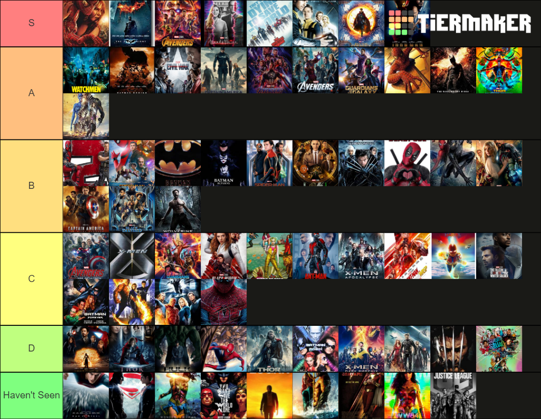 DC & Marvel Movie/Series Tier List Rankings) TierMaker