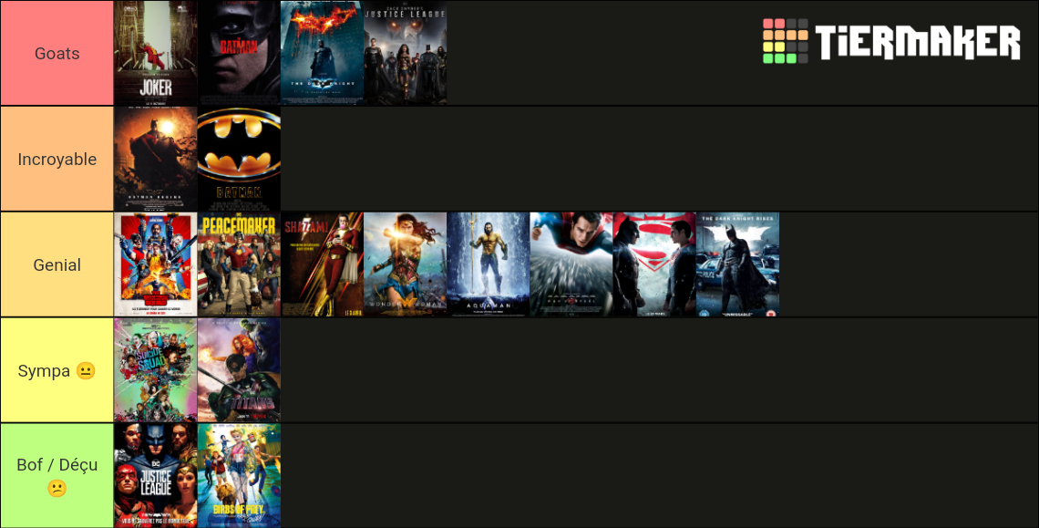 DC Universe Tier List Rankings) TierMaker