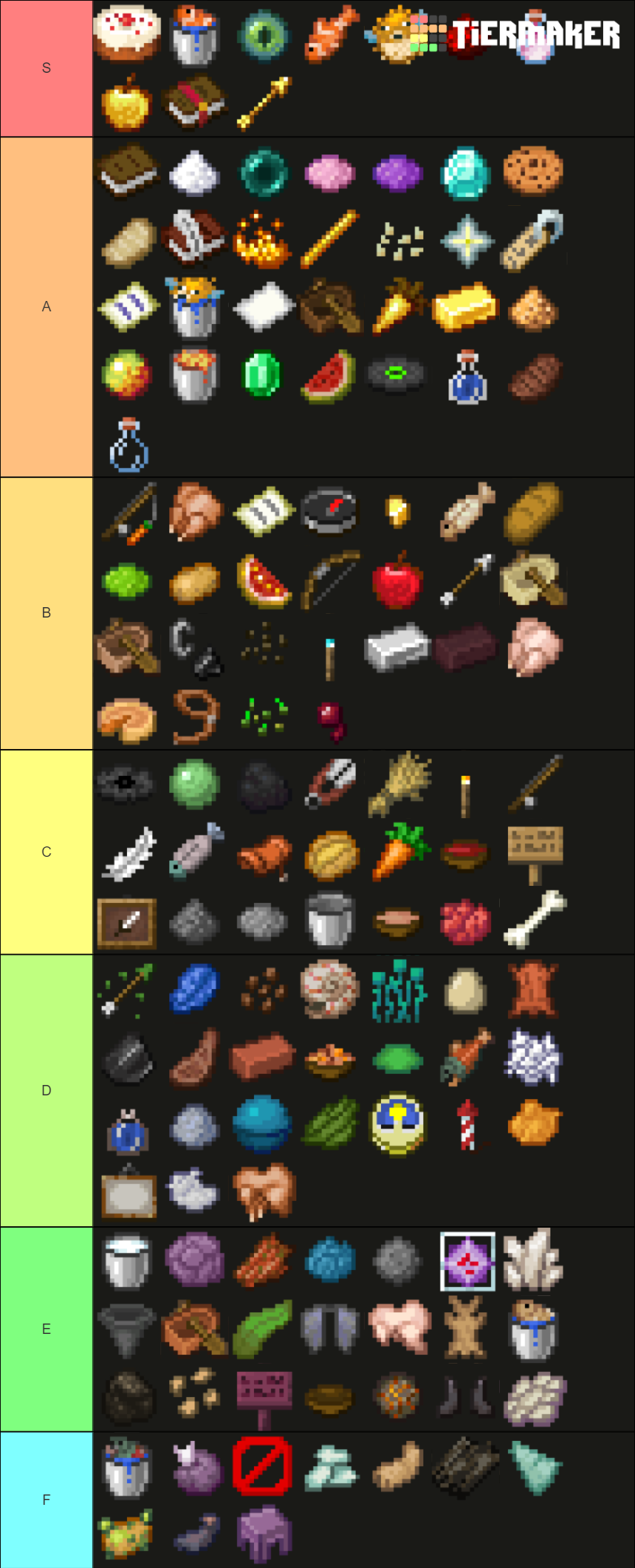 minecraft-everything-tier-list-community-rankings-tiermaker