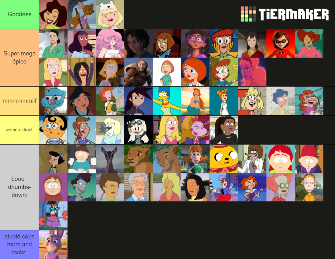 Cartoon Moms Tier List (community Rankings) - Tiermaker