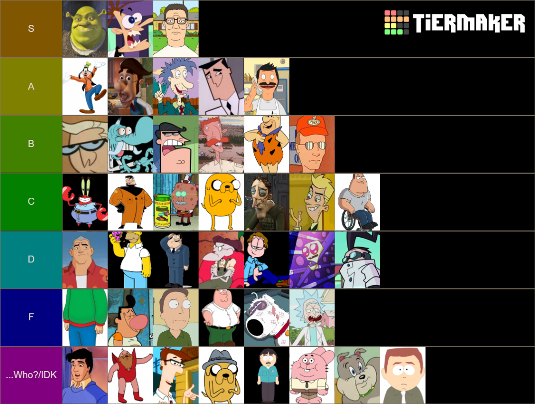 Cartoon Dads by Power Level Tier List (Community Rankings) - TierMaker