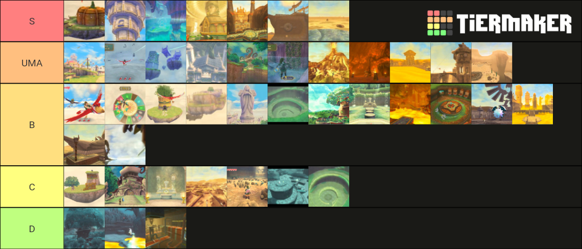 zelda-skyward-sword-locations-tier-list-community-rankings-tiermaker