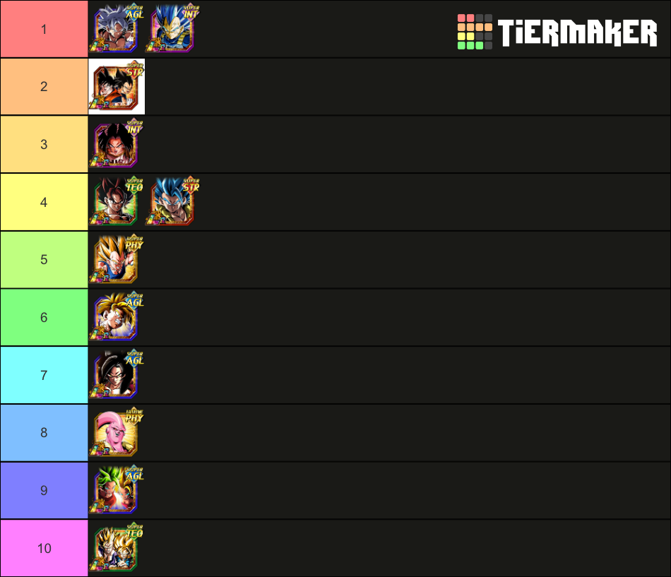 Dokkan Battle LR Tier List Rankings) TierMaker