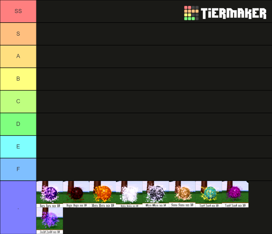 One Piece Bursting Rage Fruits Tier List Community Rankings TierMaker