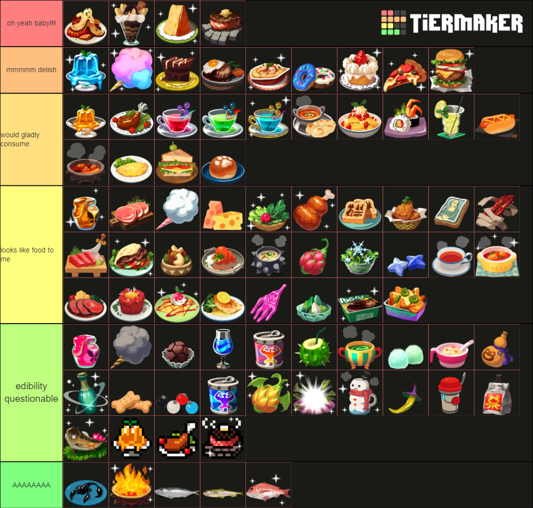 Miitopia Grub Tier List (Community Rankings) - TierMaker