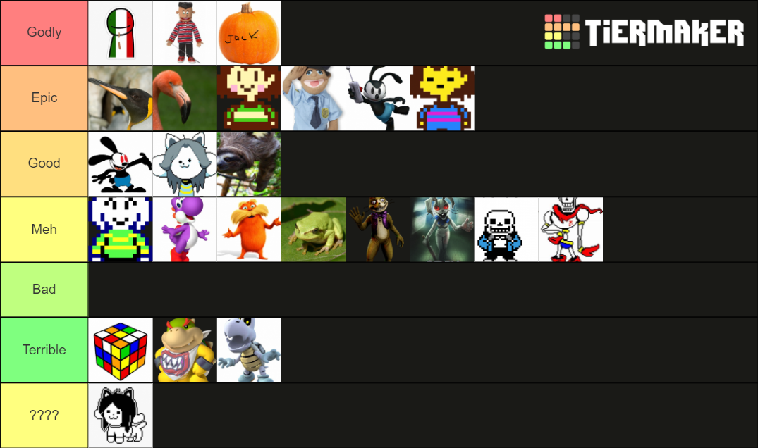 Ranking Dreamer Penguin characters Tier List Rankings