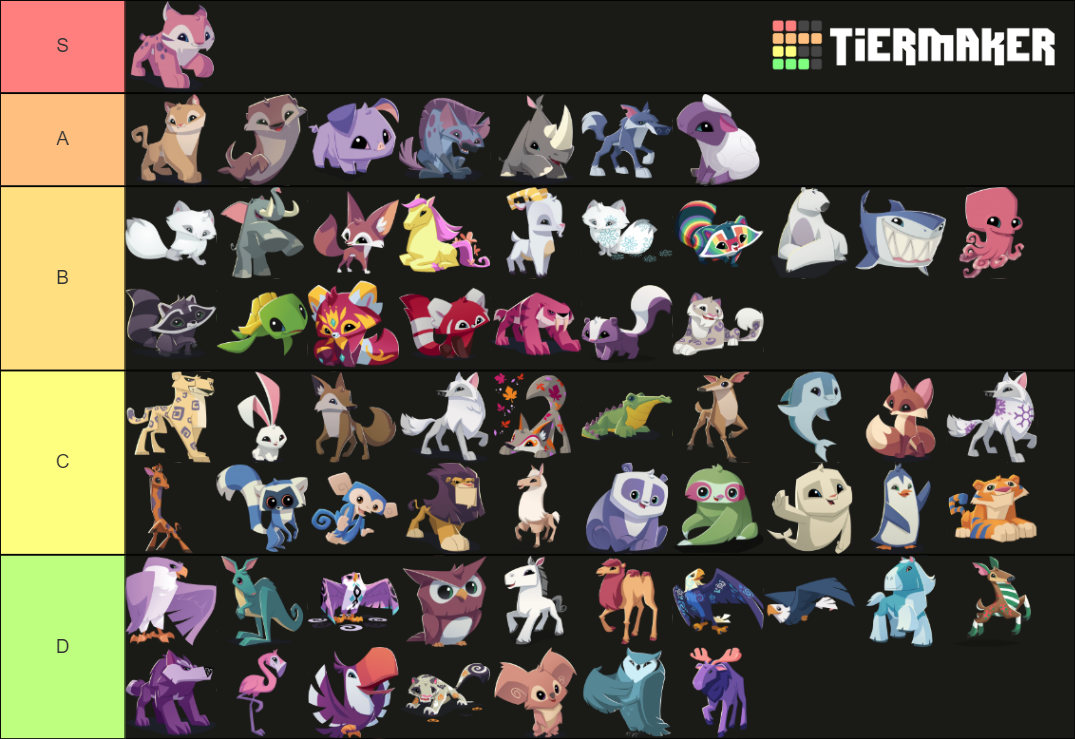 Animal Jam Animals Tier List (Community Rankings) - TierMaker