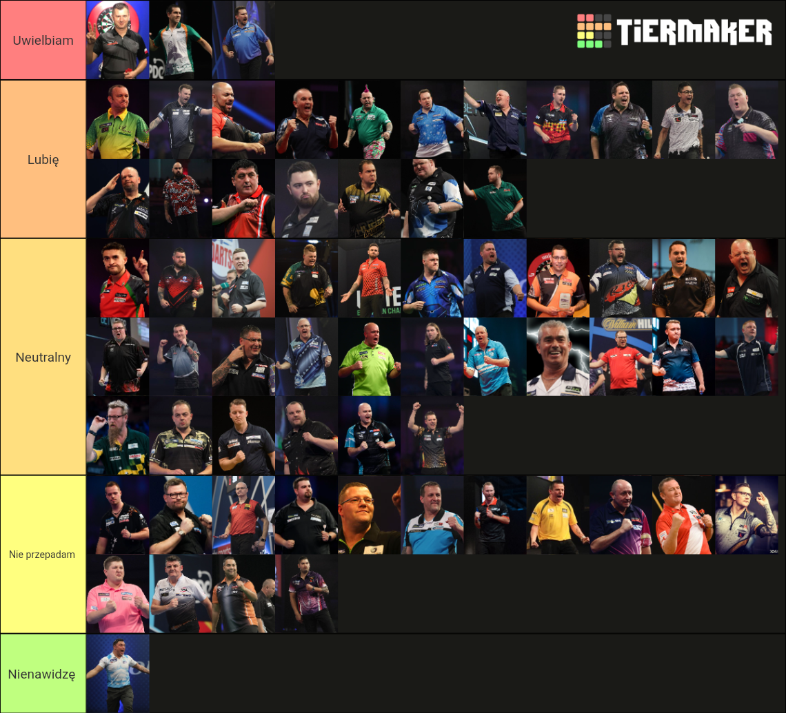 Darts Players Tier List Rankings) TierMaker