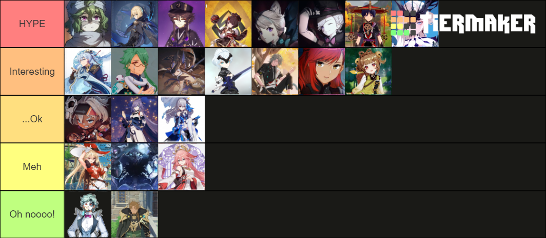 Geshin Impact Leaks/Theories/Possible Characters [2.4] Tier List (Community Rankings) - TierMaker